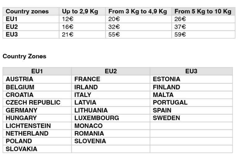 Shipping costs - Designers Tribe